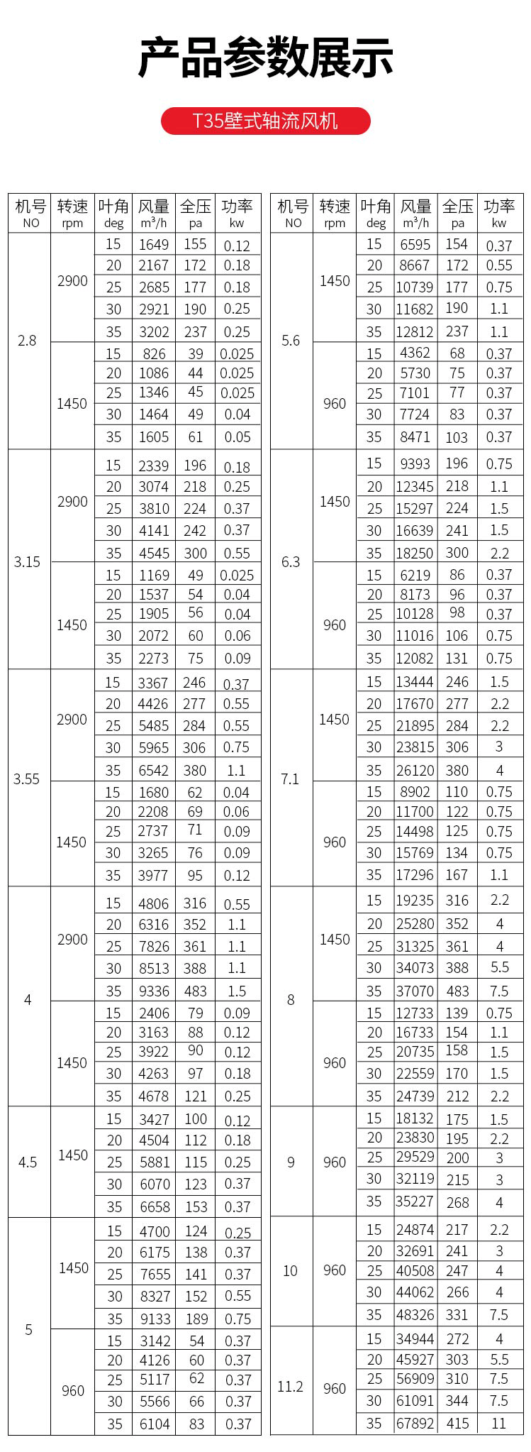 T35-11軸流風(fēng)機(jī)_08.png