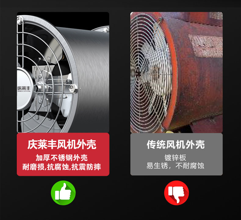 不銹鋼軸流風(fēng)機(jī)