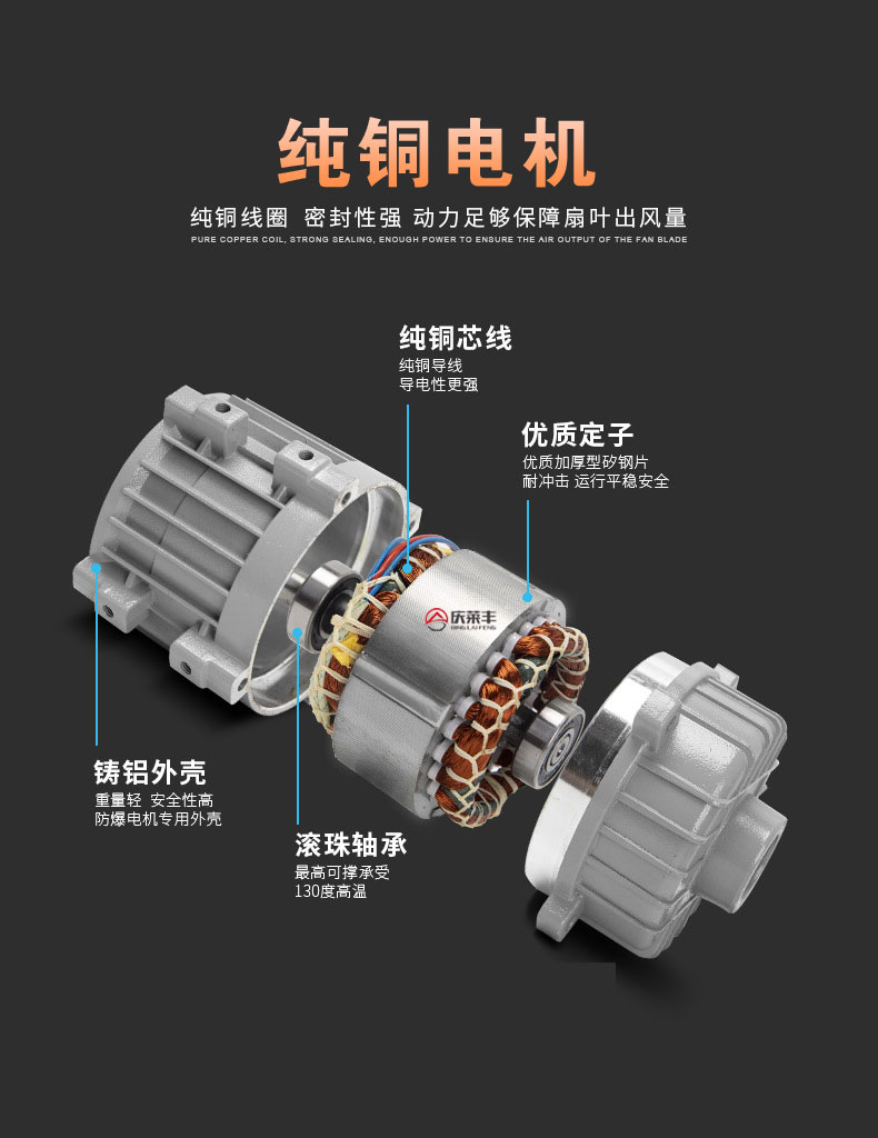 不銹鋼軸流風(fēng)機(jī)